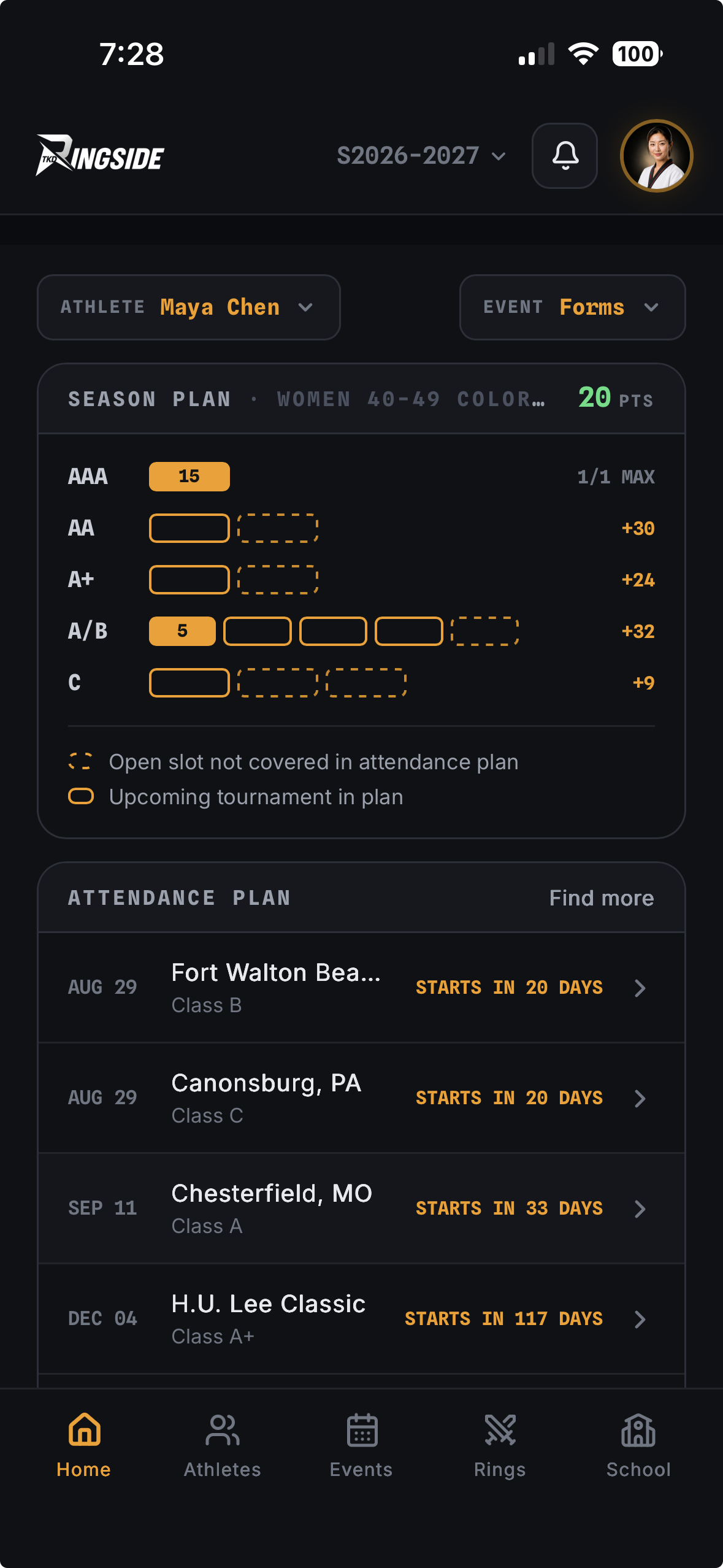 TKD Companion mobile dashboard
